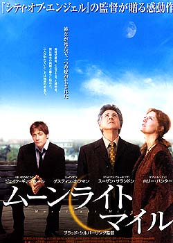 �ð�����