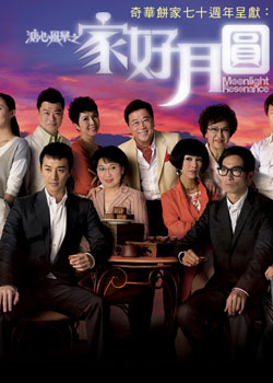 ���ķ籩II֮�Һ���Բ