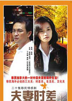 ����ʱ��