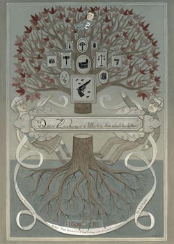 һ����ڸ��׵���