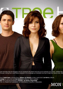 �����ֵܵ��߼�