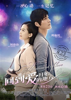 �ص�����ʼ�ĵط�